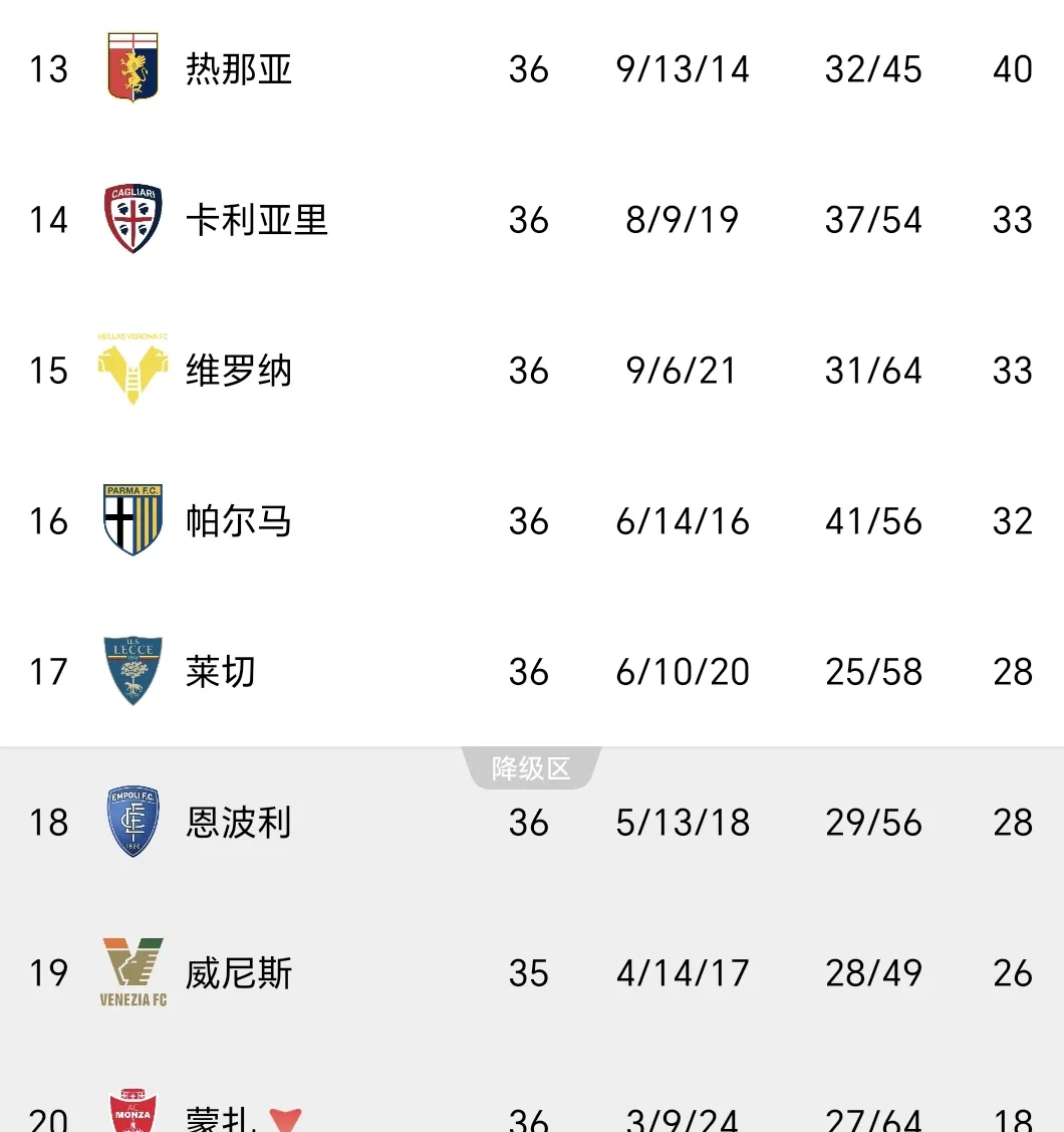 关于意甲赛程吃紧，广州队国际比赛日回应争议，目标明确，球队文化再被提及的信息