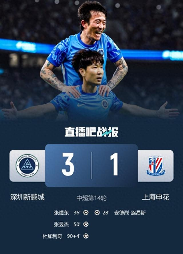 法甲赛程吃紧,上海申花加时末段调整名单,管理层满意,心理建设被强调(法甲历届冠军) 法甲赛程吃紧,上海申花加时末段调整名单,管理层满意,心理建设被强调(法甲历届冠军)