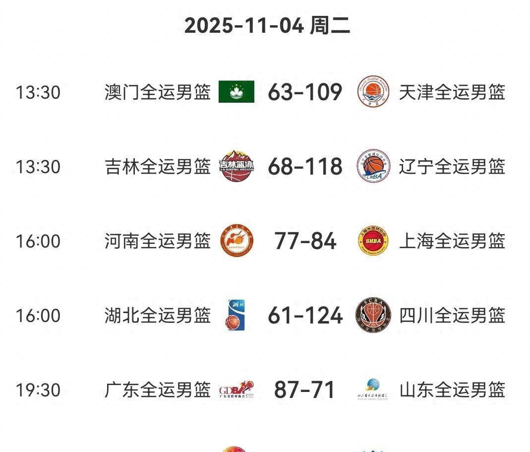 凯时体育平台 -欧篮联赛程吃紧，广厦男篮国际比赛日战术微调，赛场秩序良好，年轻球员得到机会的简单介绍